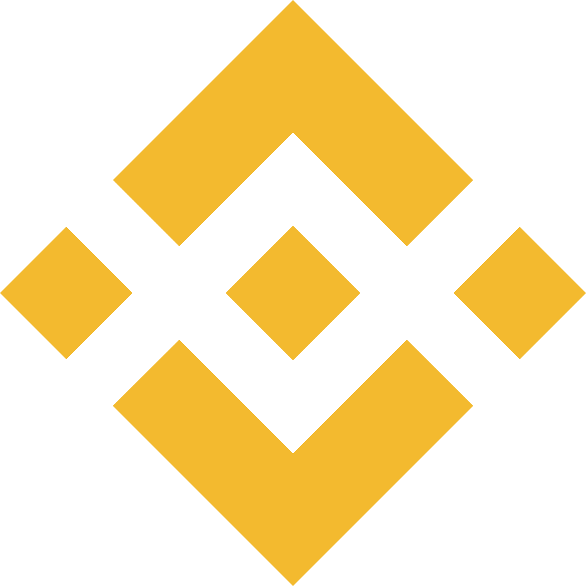 BSC